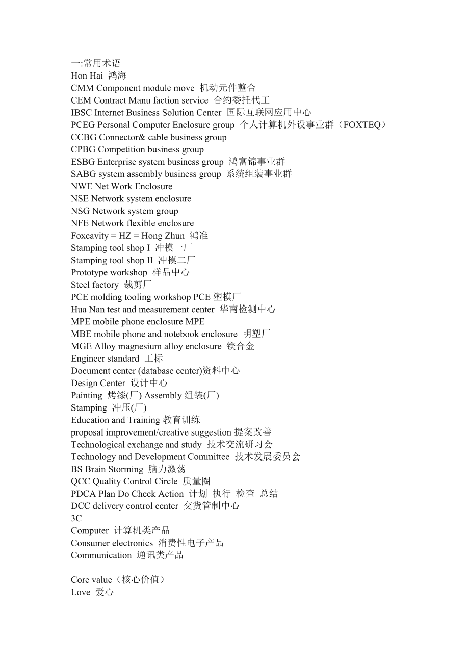 制造业工厂常用英文与缩写词汇大全 提升个人互联网服务的沟通效率
